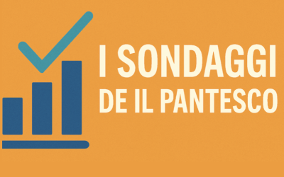 Sondaggio su Armani