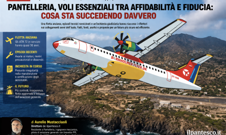 Pantelleria, voli essenziali tra affidabilità e fiducia: cosa sta succedendo davvero